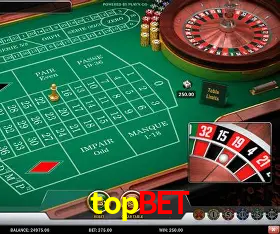 Infográfico RTP jogos de cassino topbet
